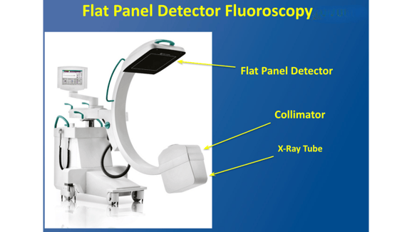 physics - Fluoroscopy